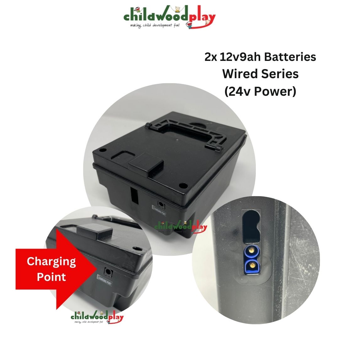 New Battery Box Set 24v